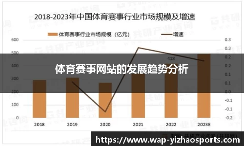 亿兆体育官方网站